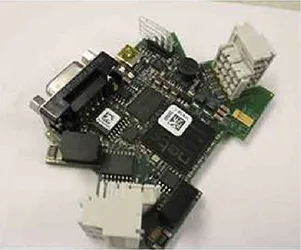 Automotive Controller